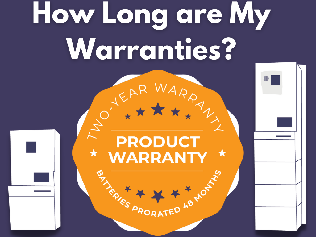 Warranty and Product Life Expectancy